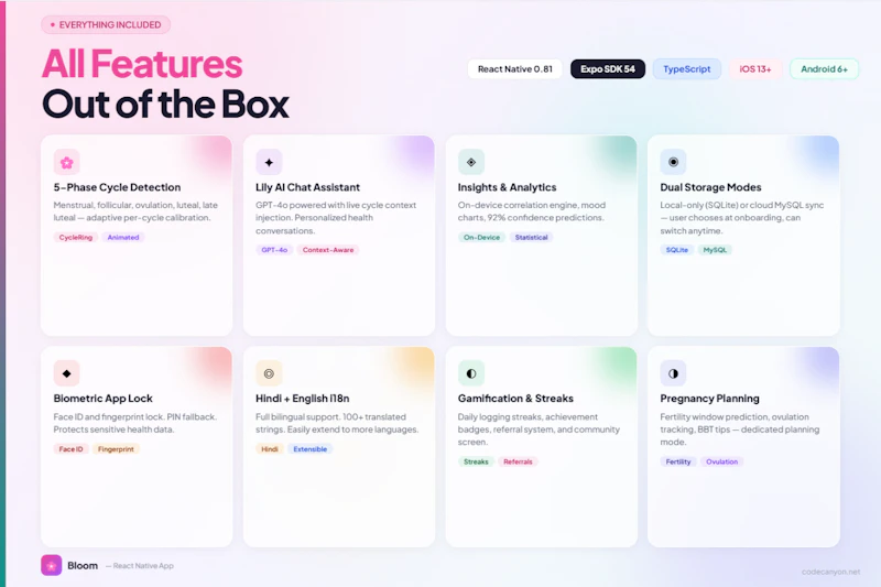 Bloom screenshot 4