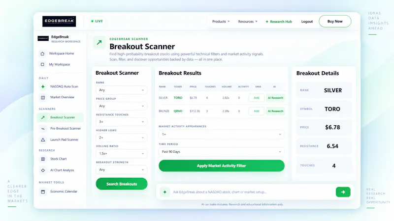 EdgeBreak screenshot 5