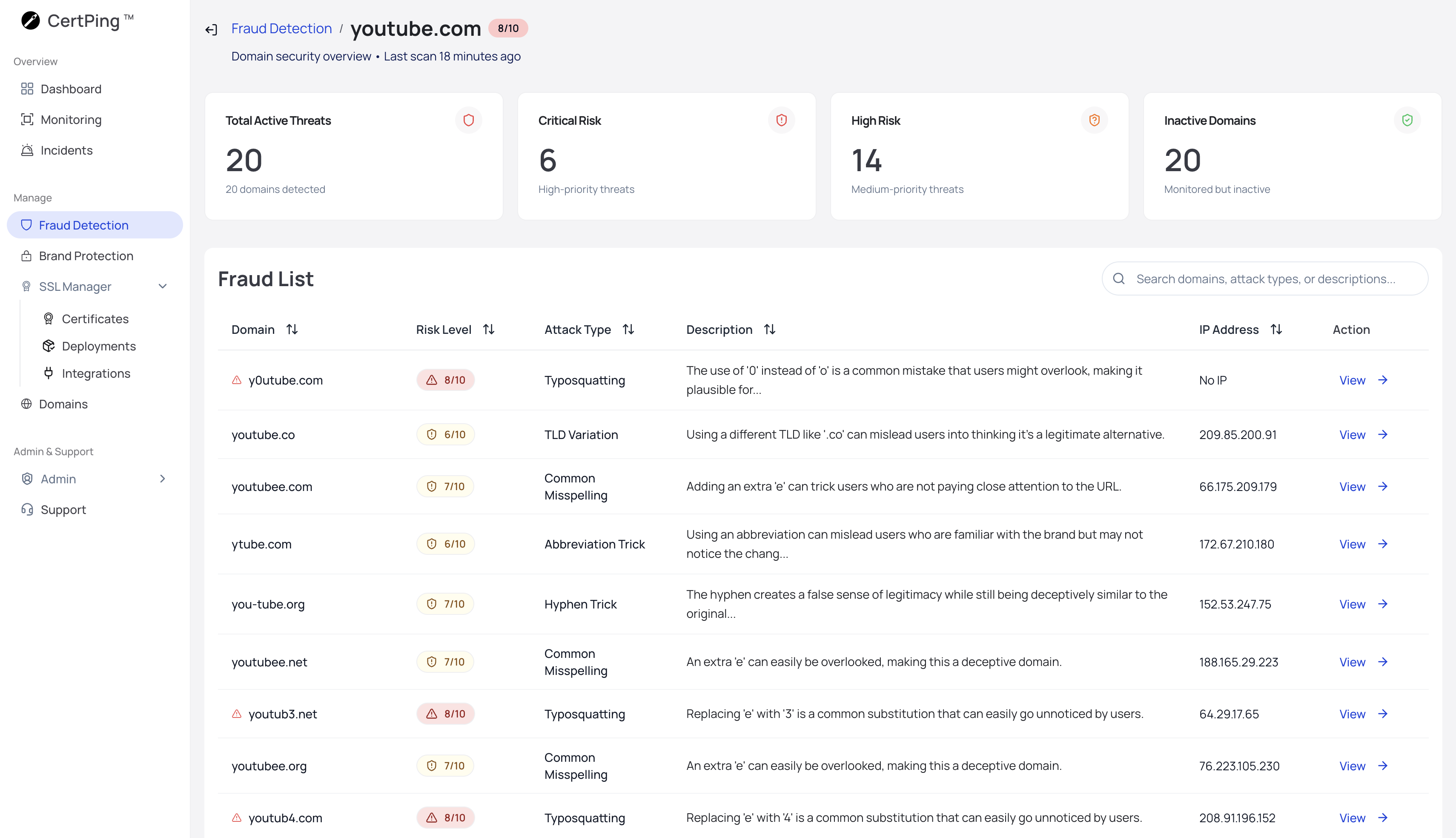 CertPing gallery image