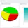 Zabbix Threat Control