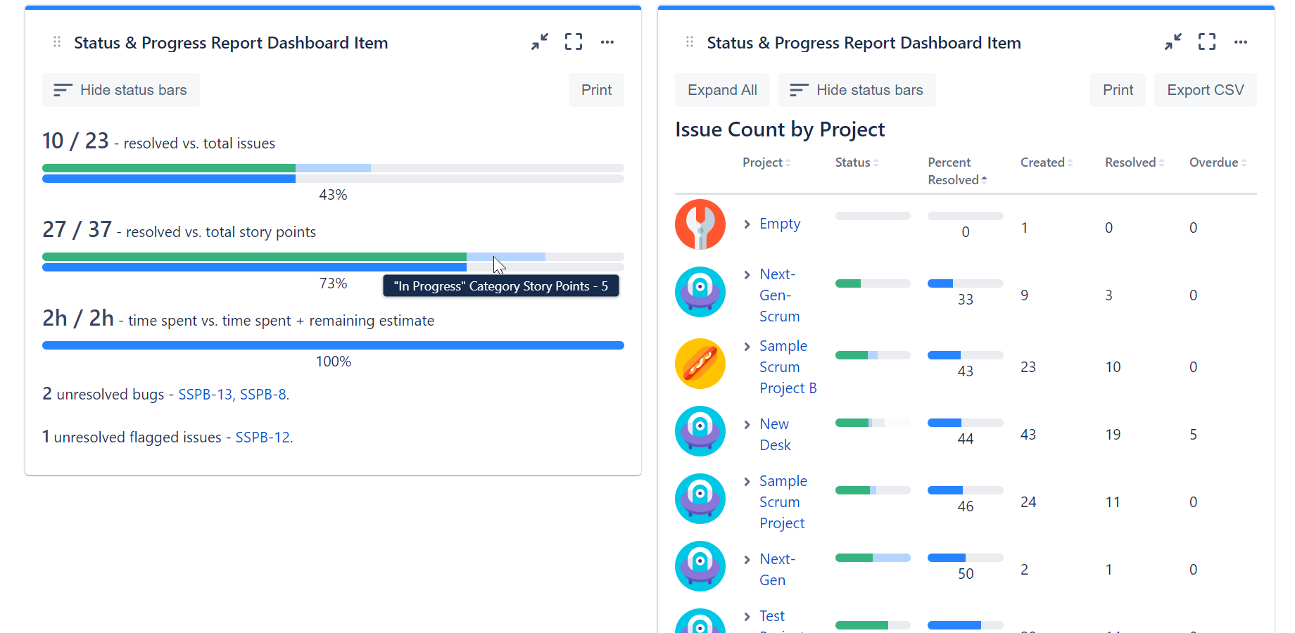 Media Laporan tersuai mudah untuk Jira - Pelaporan tanpa usaha untuk projek JIRA anda 1