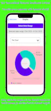 Manage your Budget gallery image