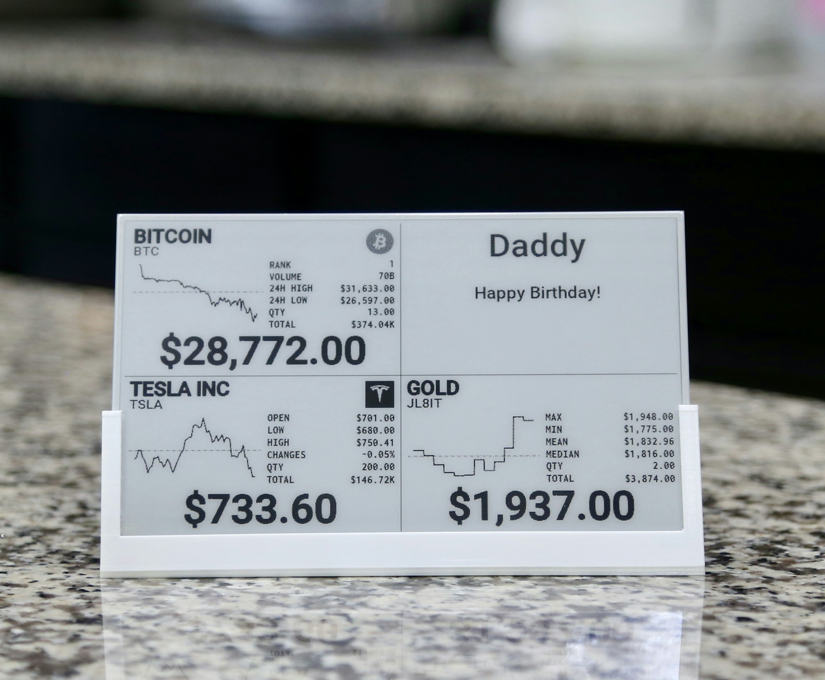 Ticker untuk crypto, stok, dana, indeks ..
