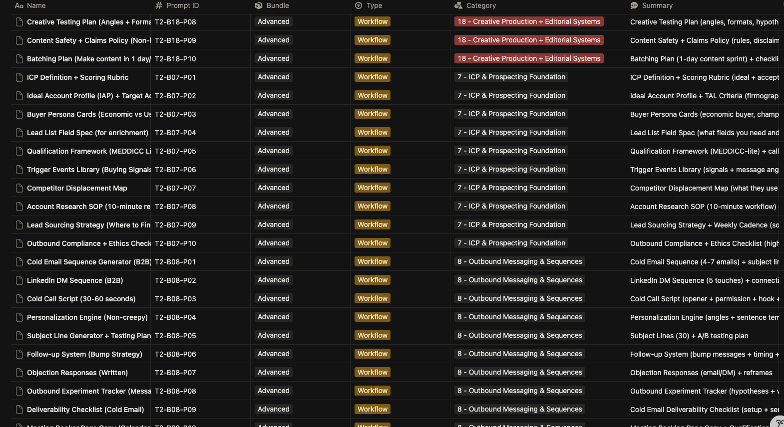 BYTE Prompt Pack: Starter + All Access gallery image