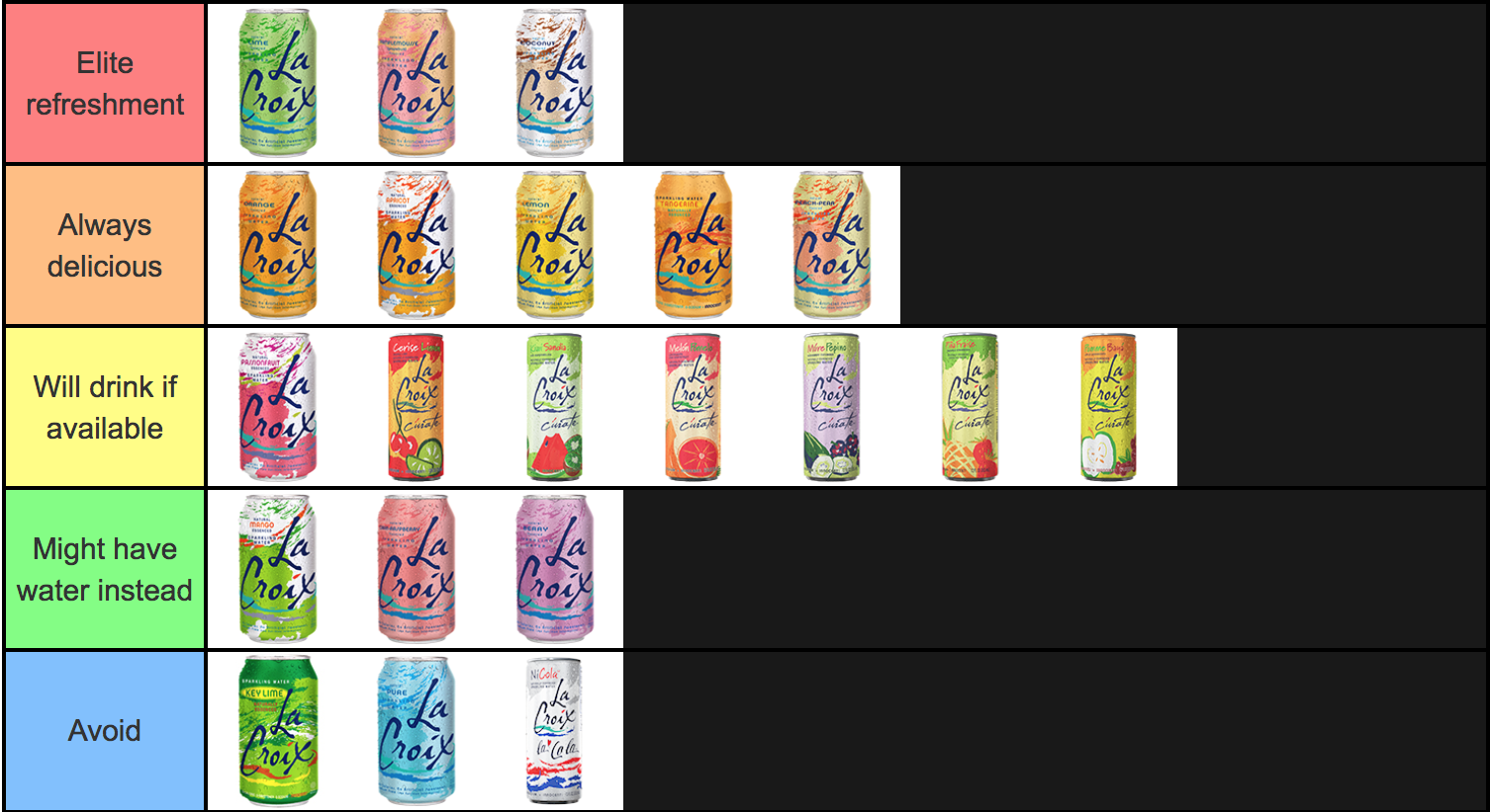 Tiermaker Unblocked