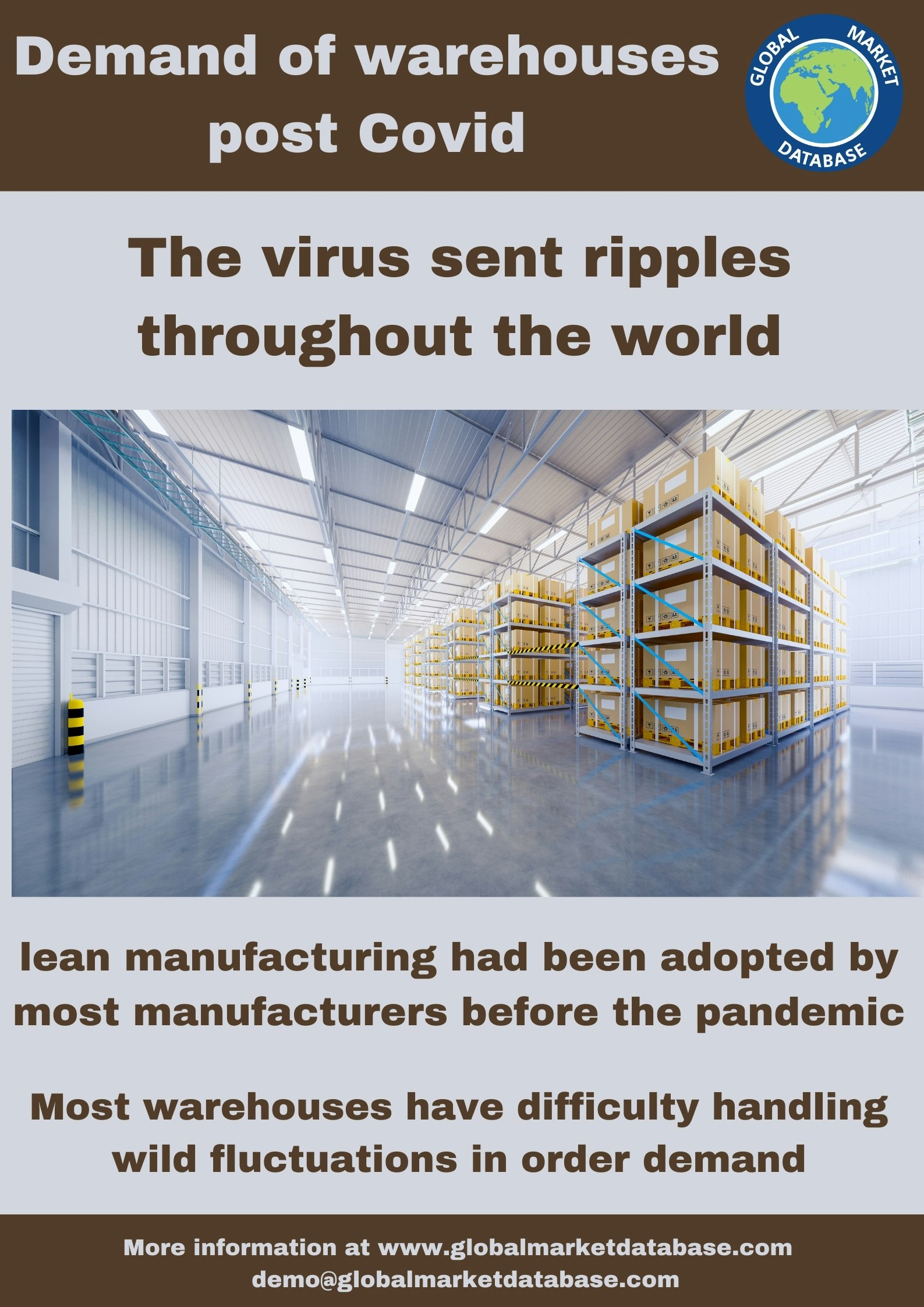 Demand Of Warehouse Market Post COVID