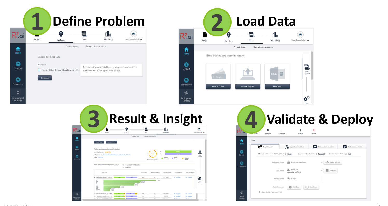 R2 Learn gallery image