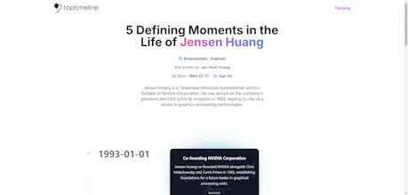 TopTimeline gallery image