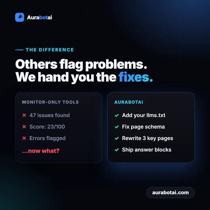Aurabotai screenshot 3