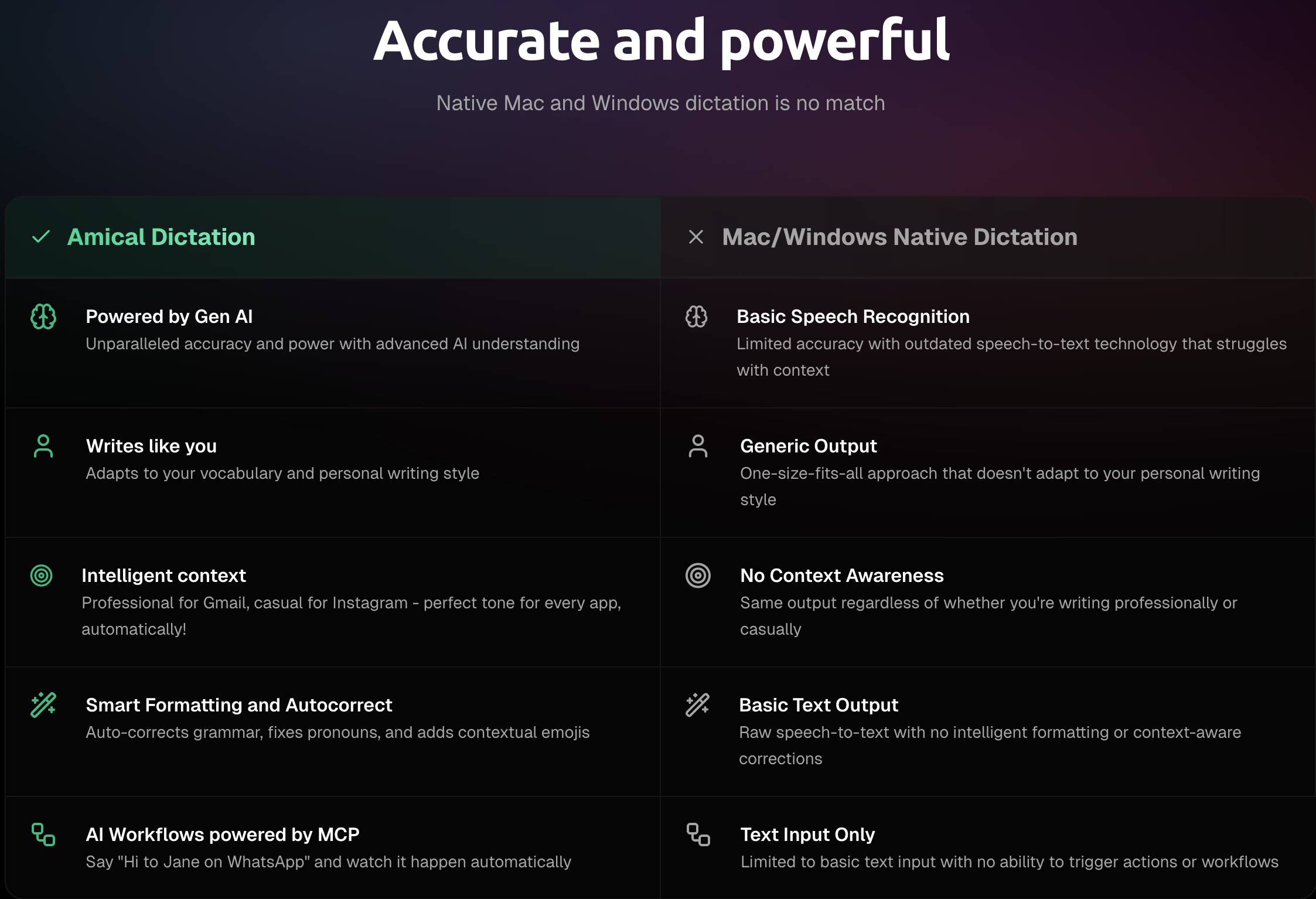 Amical gallery image