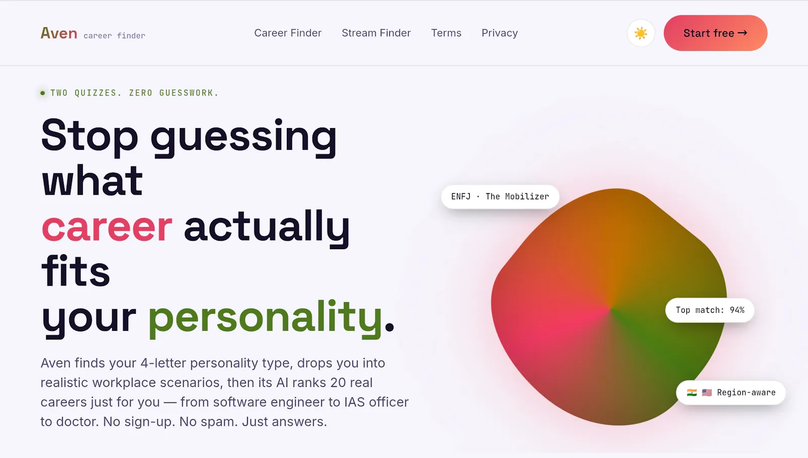 Aven Career Finder screenshot 3