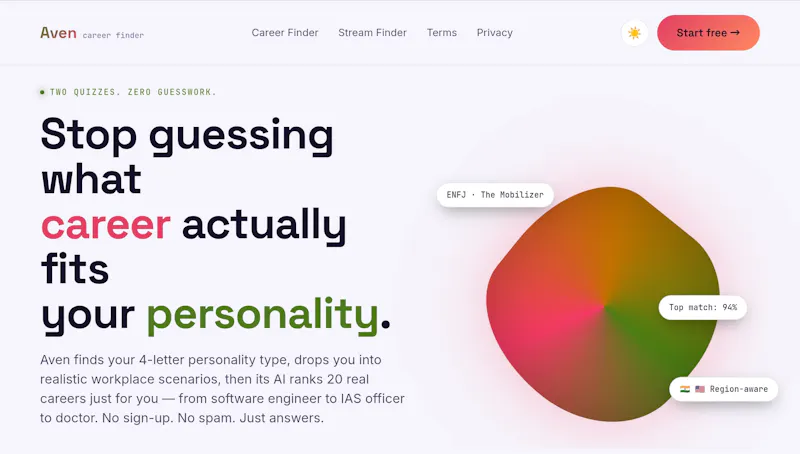 Aven Career Finder screenshot 3