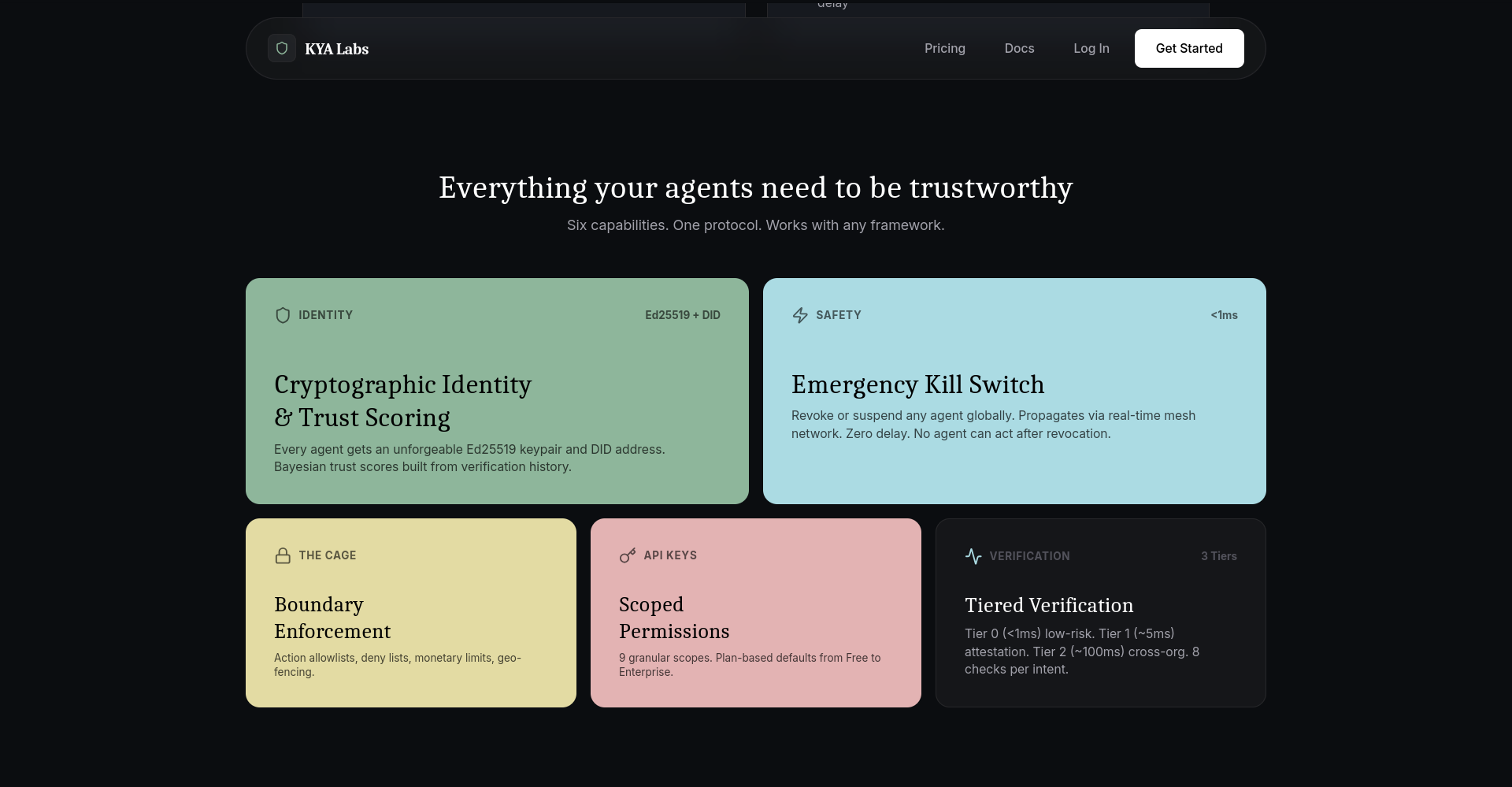 KYA Lab(Know your Agents) gallery image