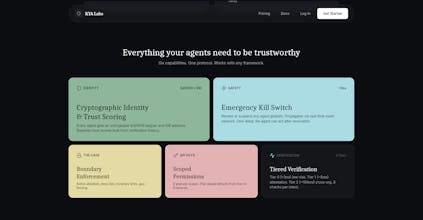 KYA Lab(Know your Agents) gallery image