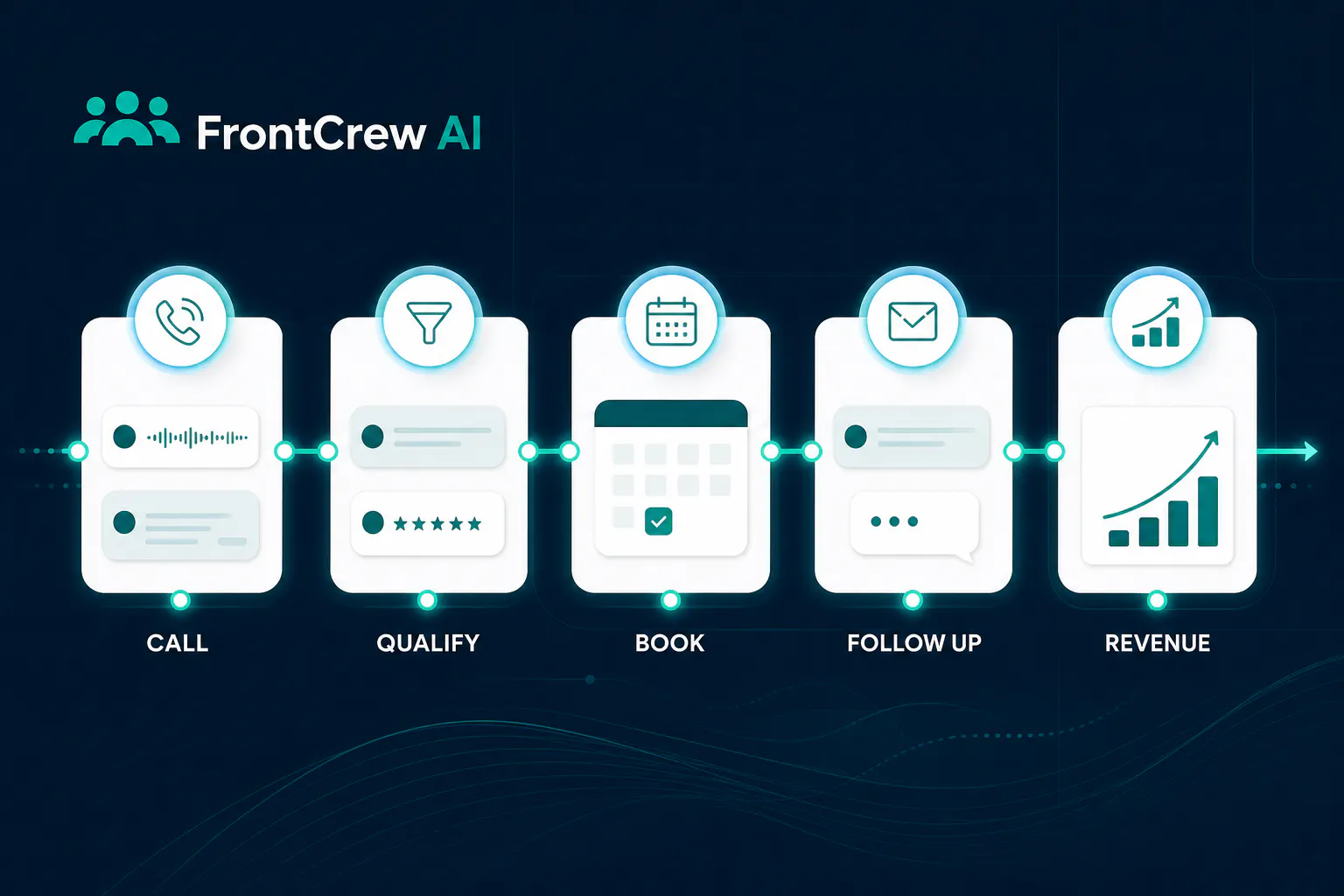 FrontCrew AI gallery image