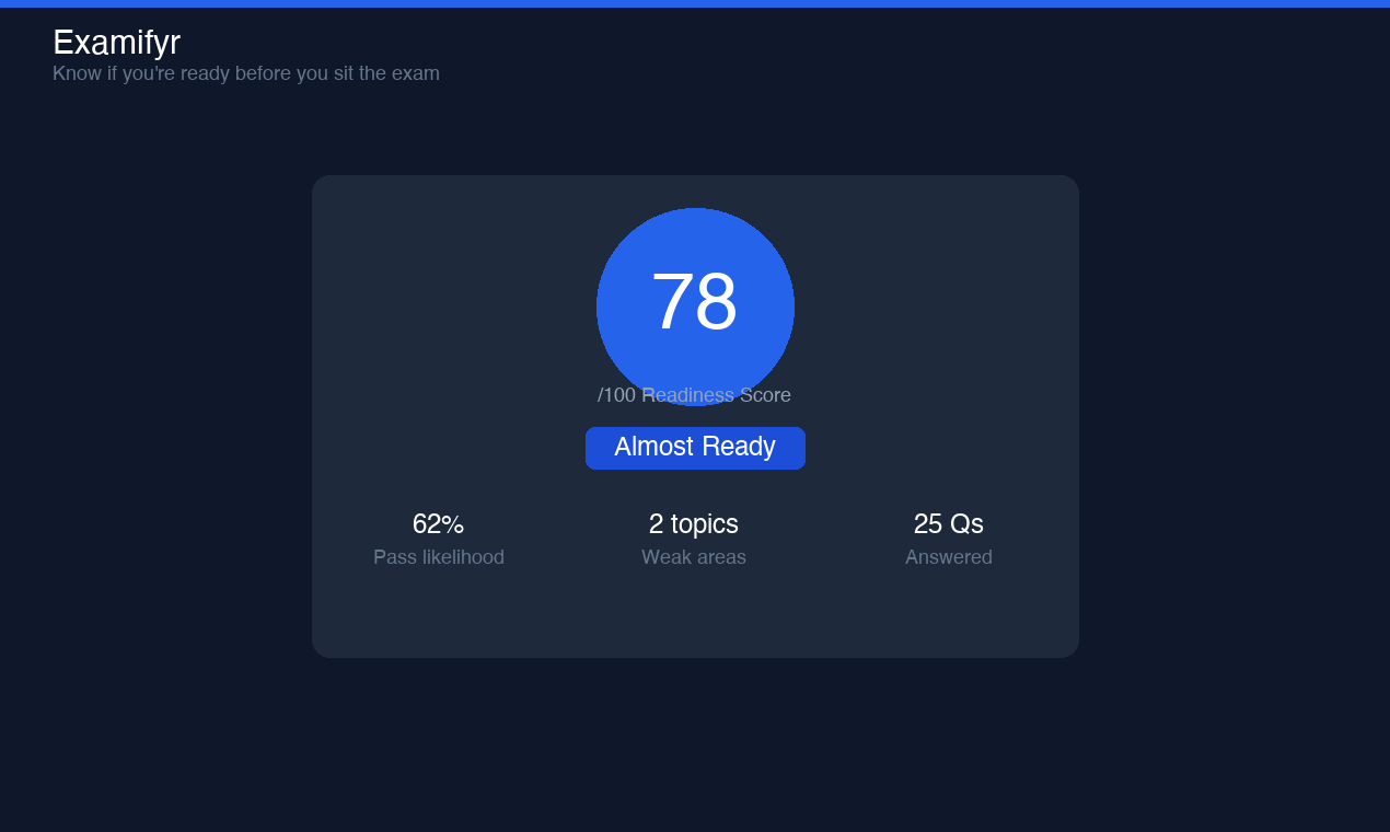 Examifyr gallery image