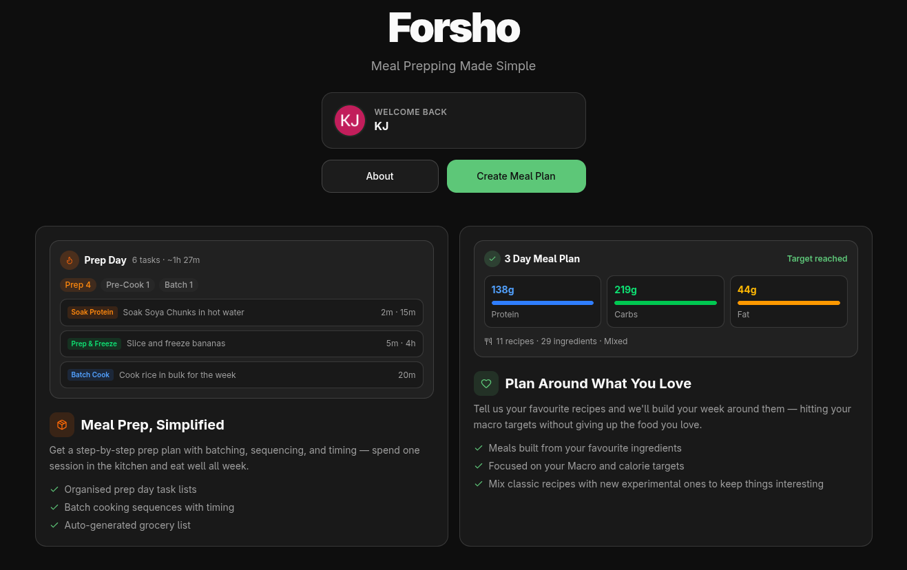 Forsho gallery image