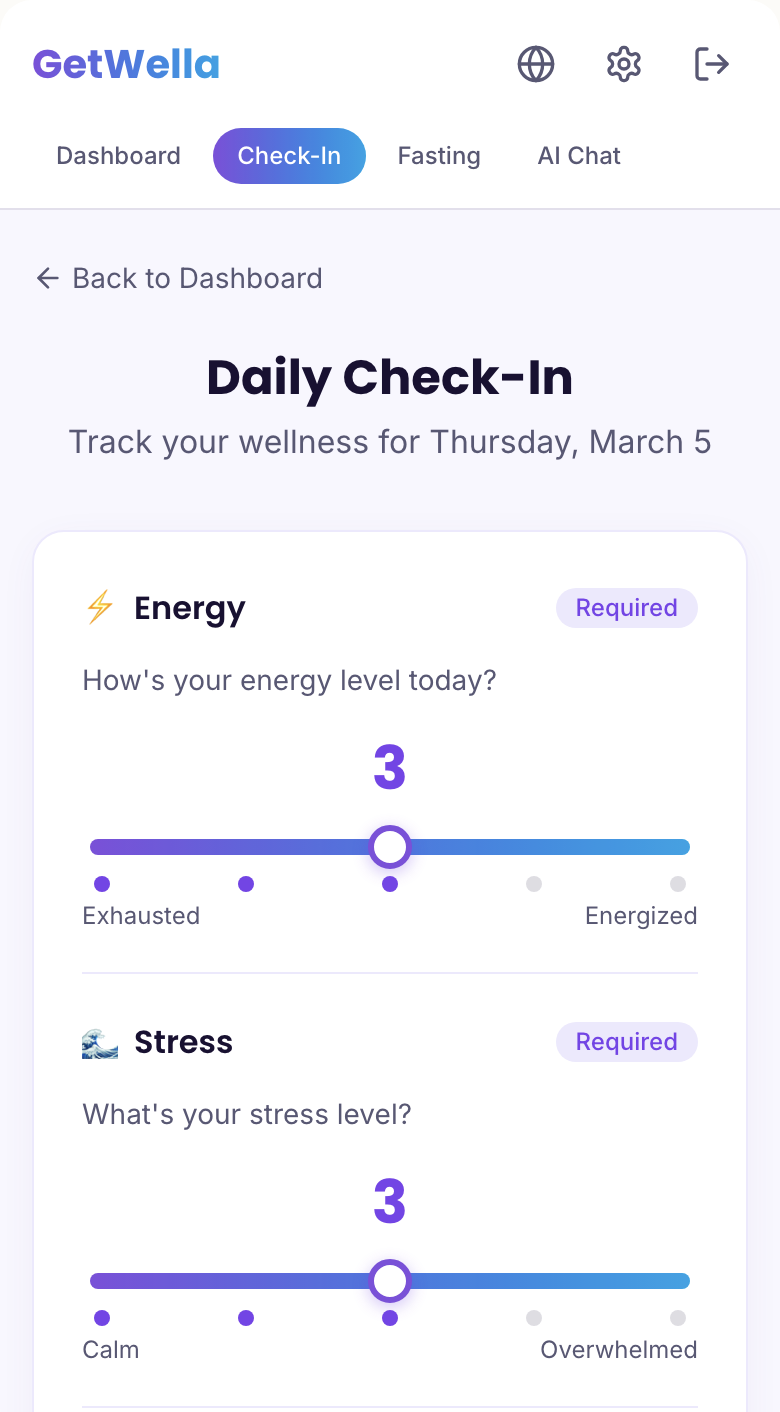 GetWella gallery image