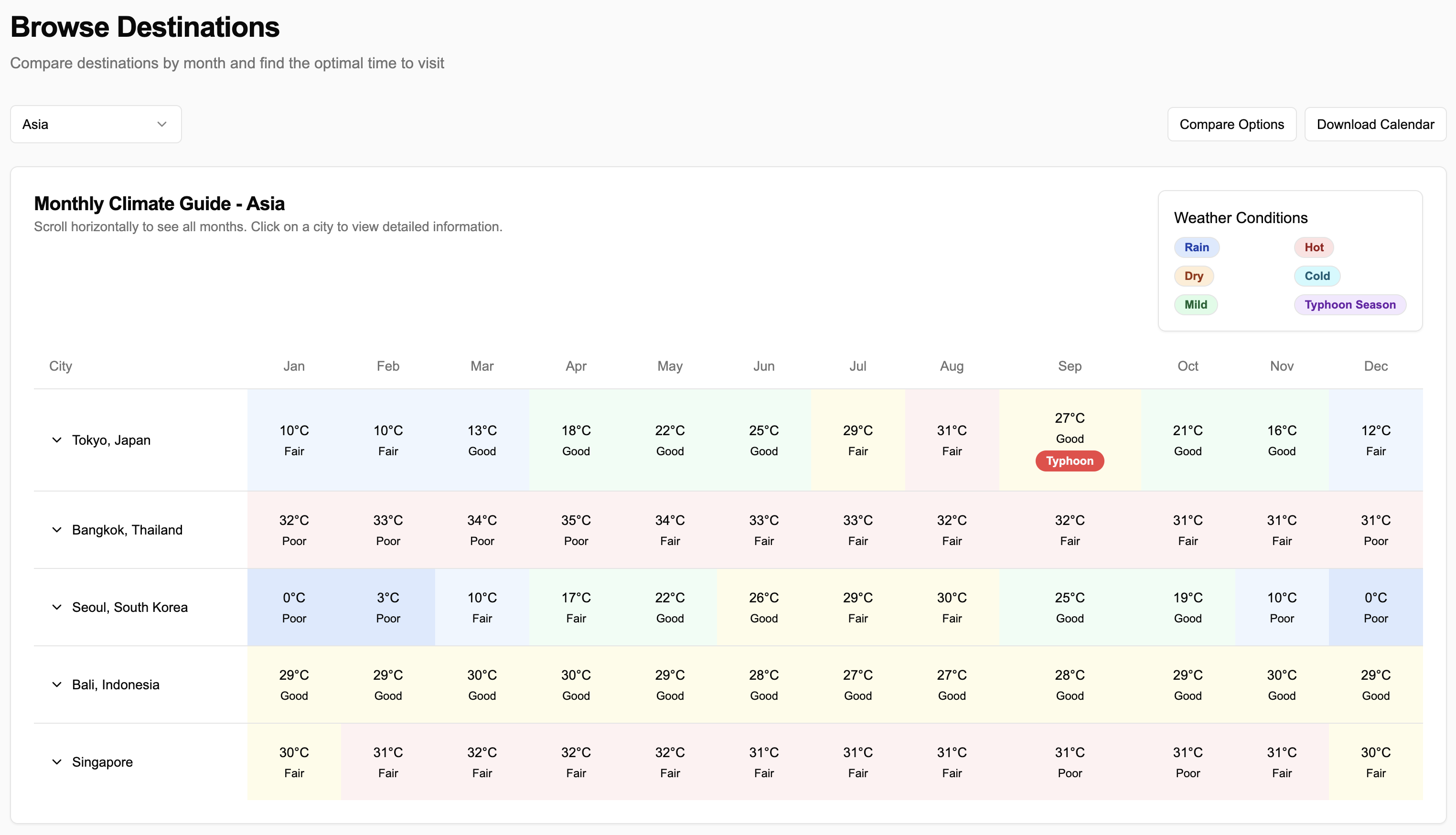 Wanderlust gallery image