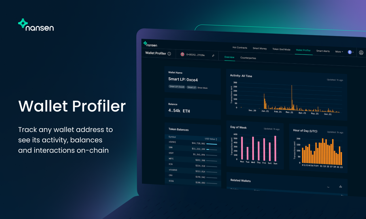 Nansen: Crypto analytics platform to find investment opportunities |  Product Hunt