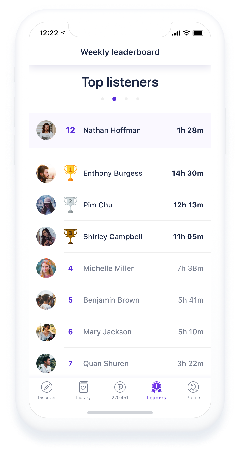 Podcoin gallery image