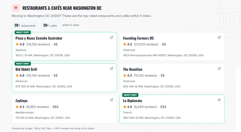 Neighborhood Report screenshot 3
