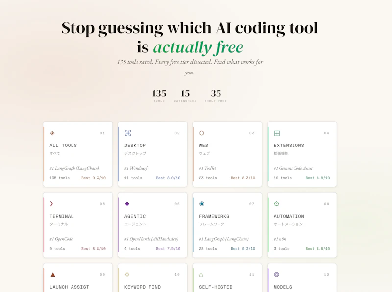 Tolop screenshot 1