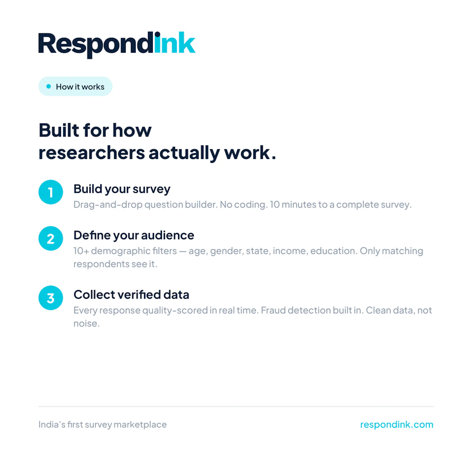 RespondInk screenshot 9