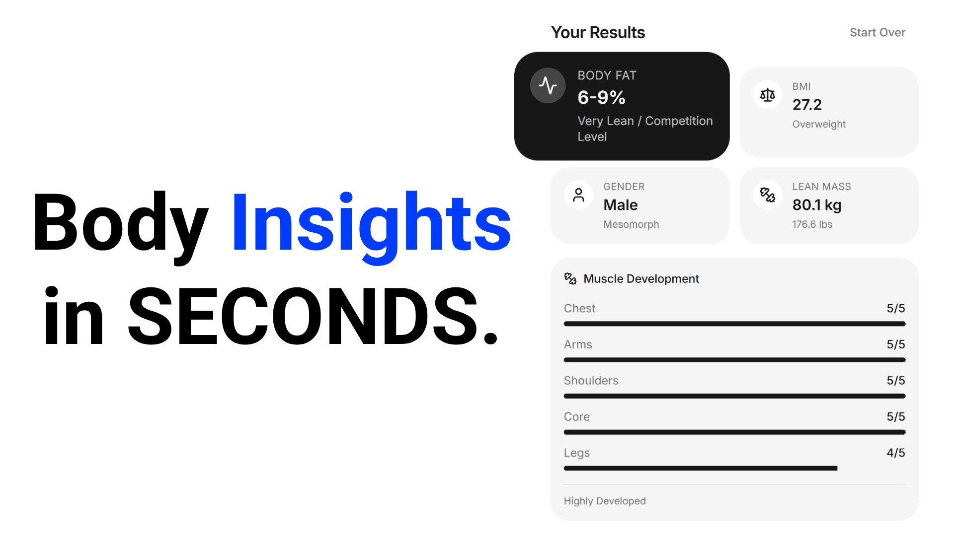 BodyFatCheck AI - Main product screenshot demonstrating key features and user interface