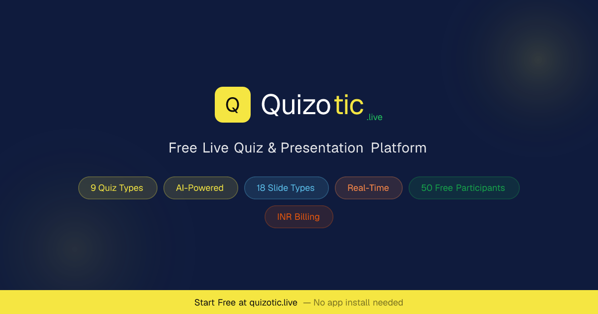 Quizotic gallery image