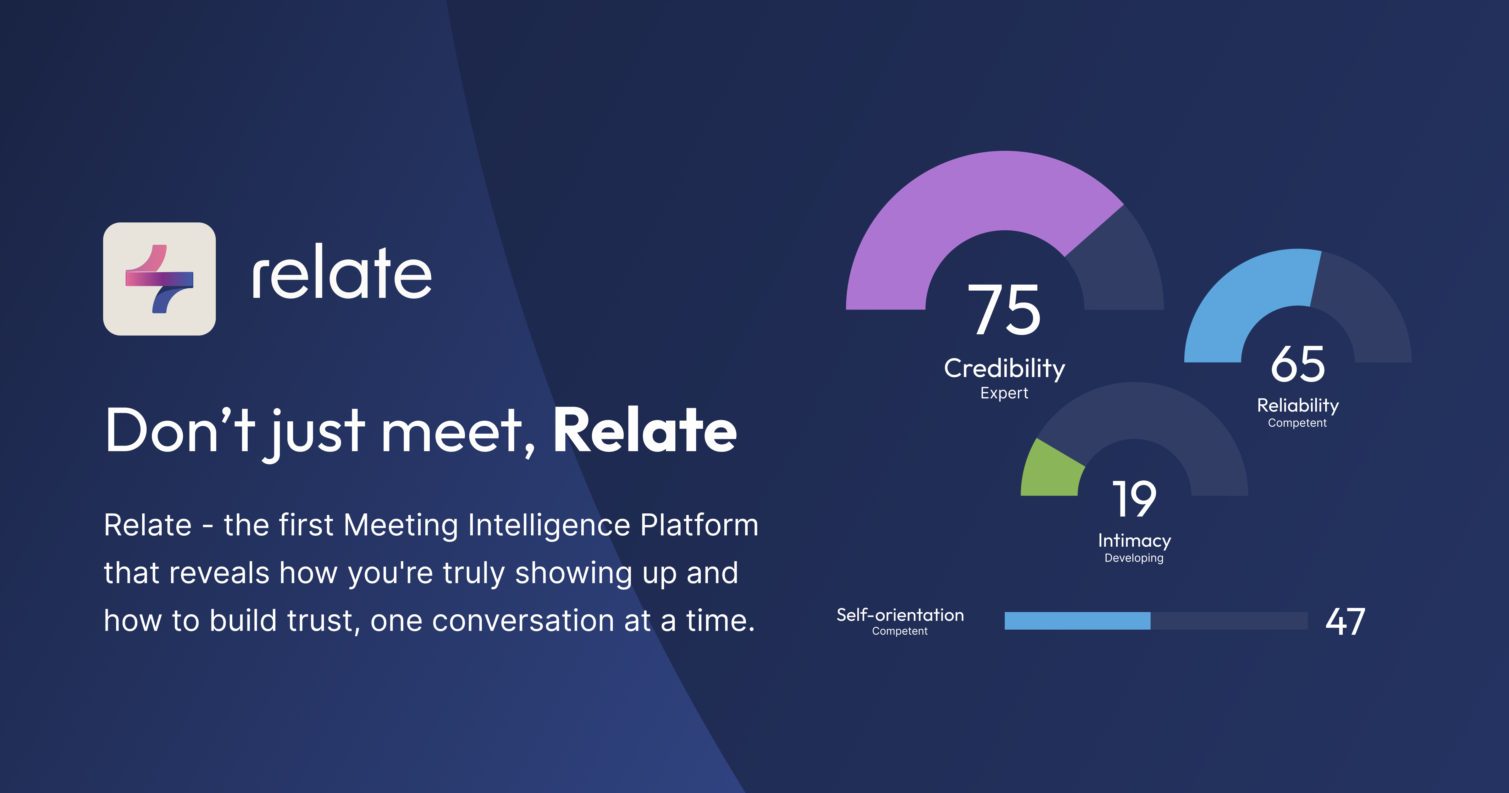 Relate - Main screenshot showing features and interface