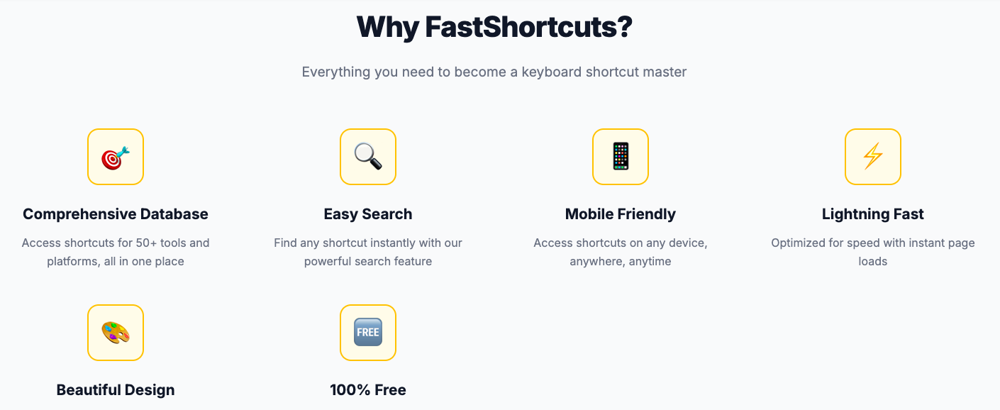FastShortcuts gallery image