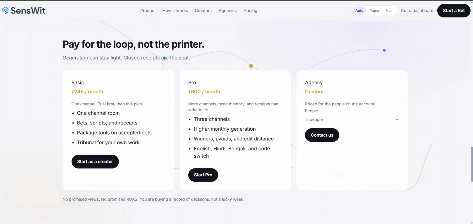 SensWit — Content Decision Intelligence gallery image