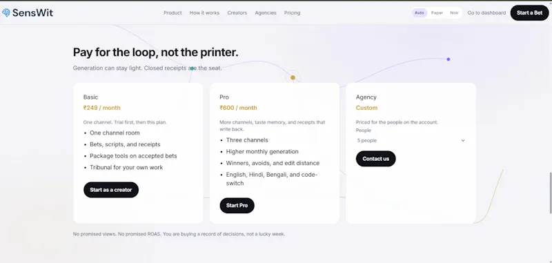SensWit — Content Decision Intelligence screenshot 5