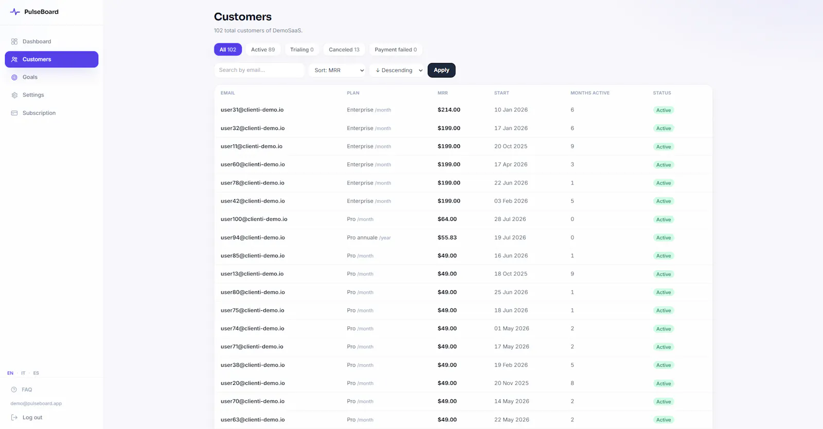 PulseBoard screenshot 3