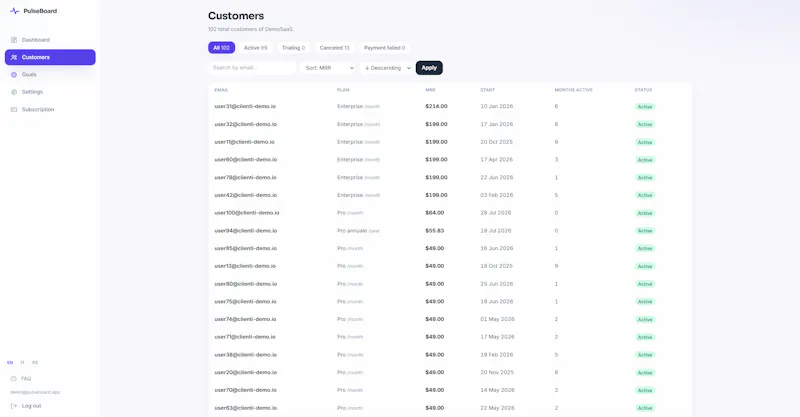PulseBoard screenshot 3