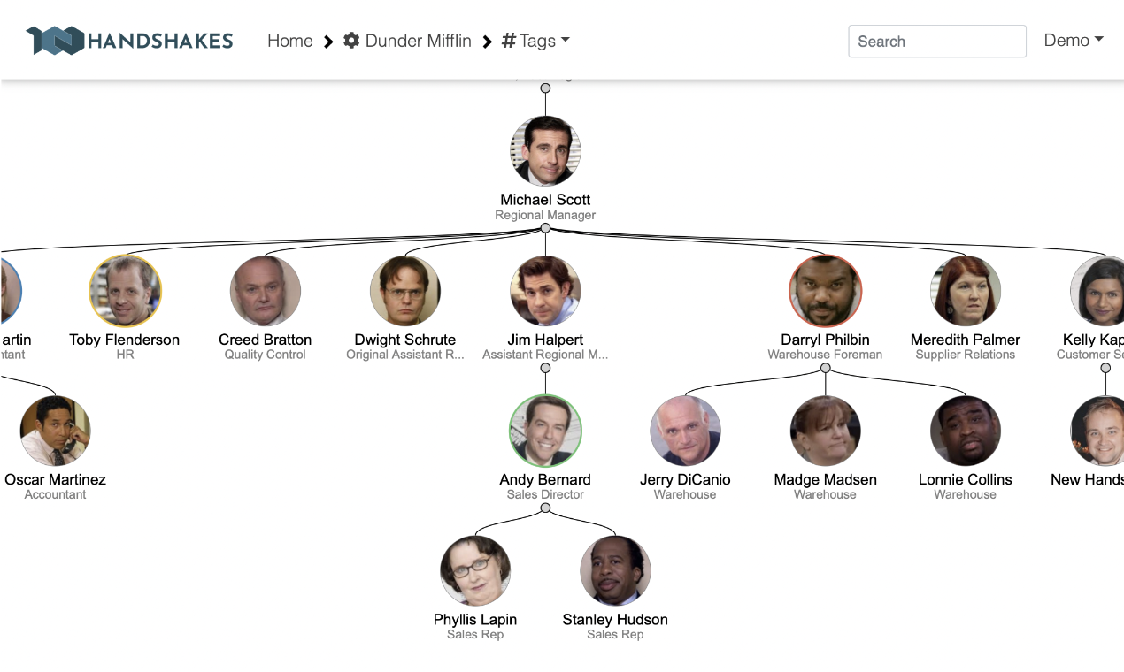 Hundred Handshakes gallery image