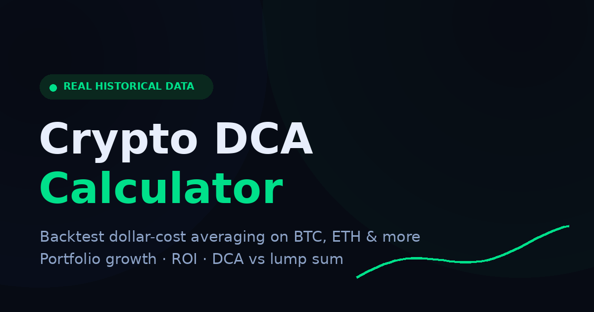 Crypto DCA Calculator & Backtester gallery image