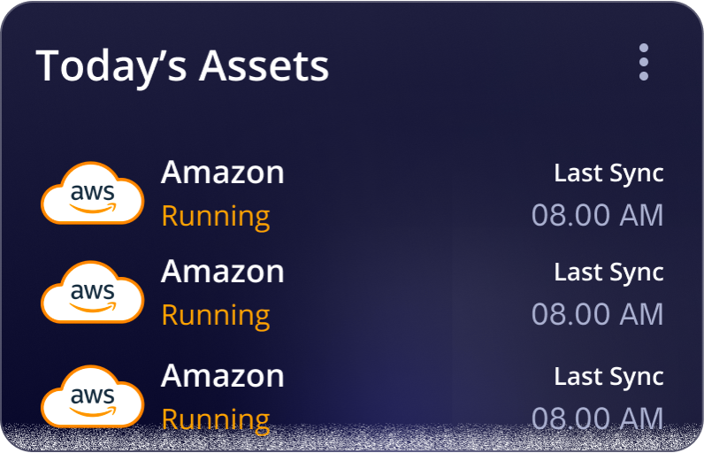 AWS를위한 클라우드 보안 - AWS 환경에 대한 즉각적인 보안 미디어 5