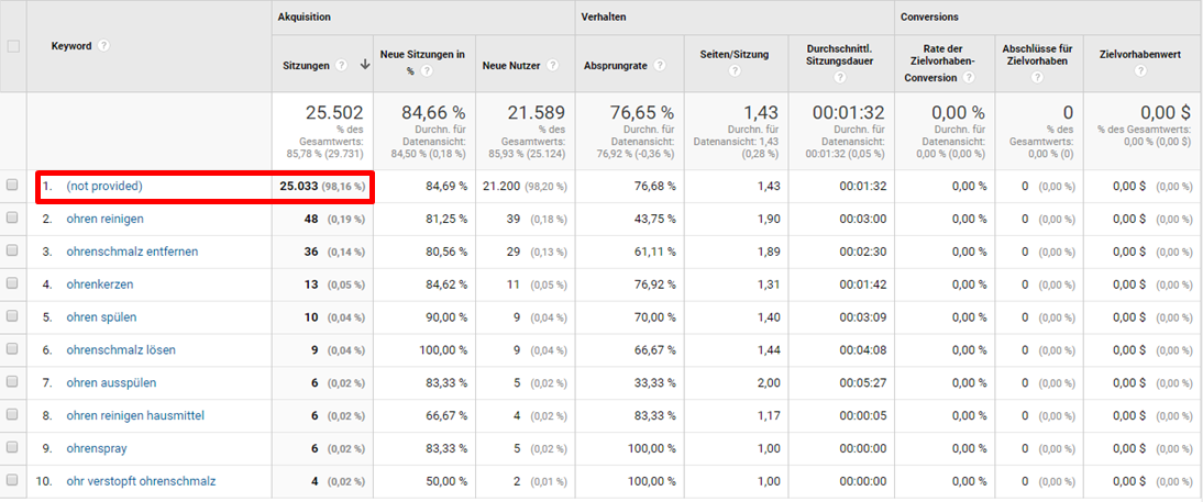 Keyword Hero gallery image