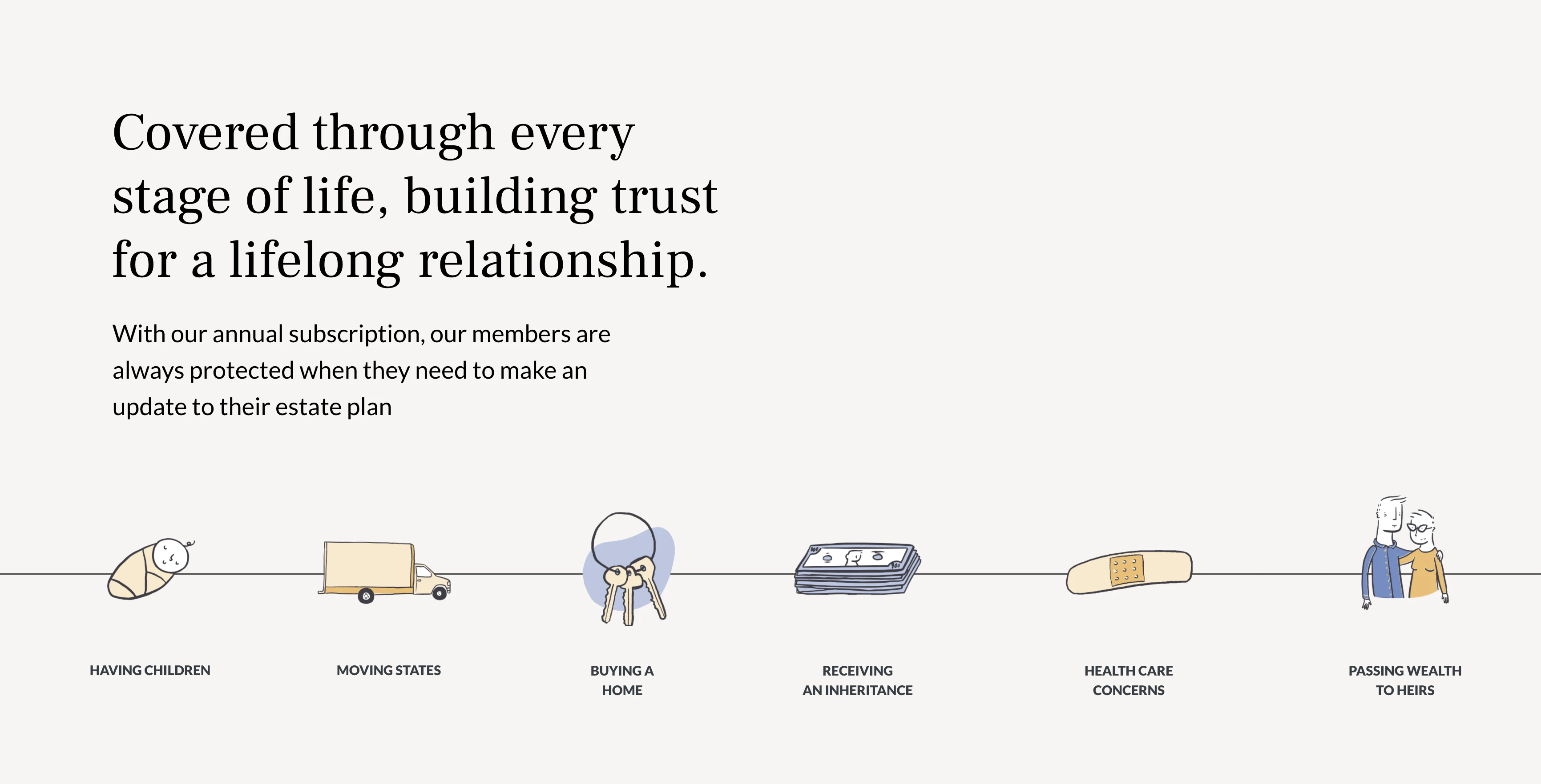 Trust & Will Image