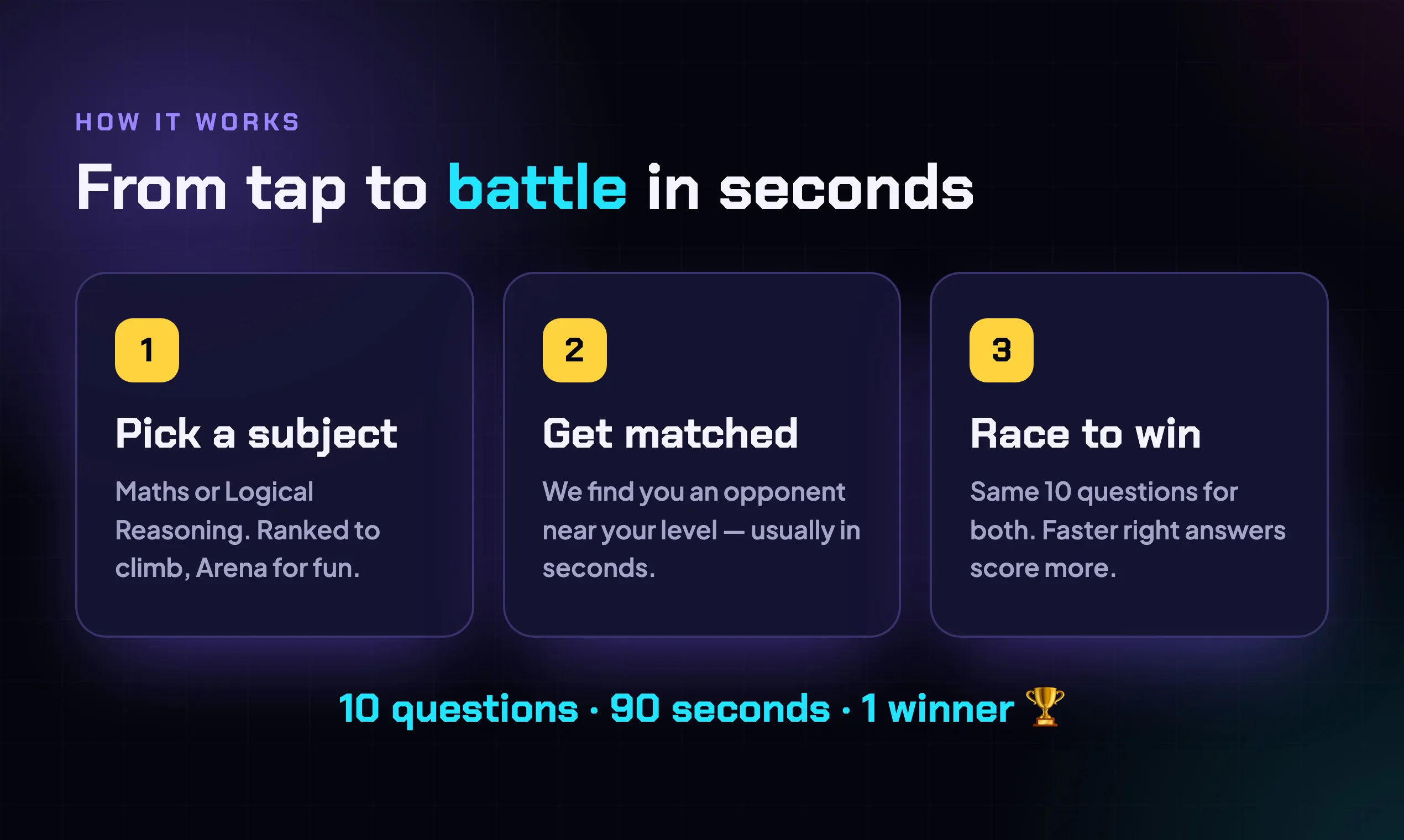 Mind Race gallery image
