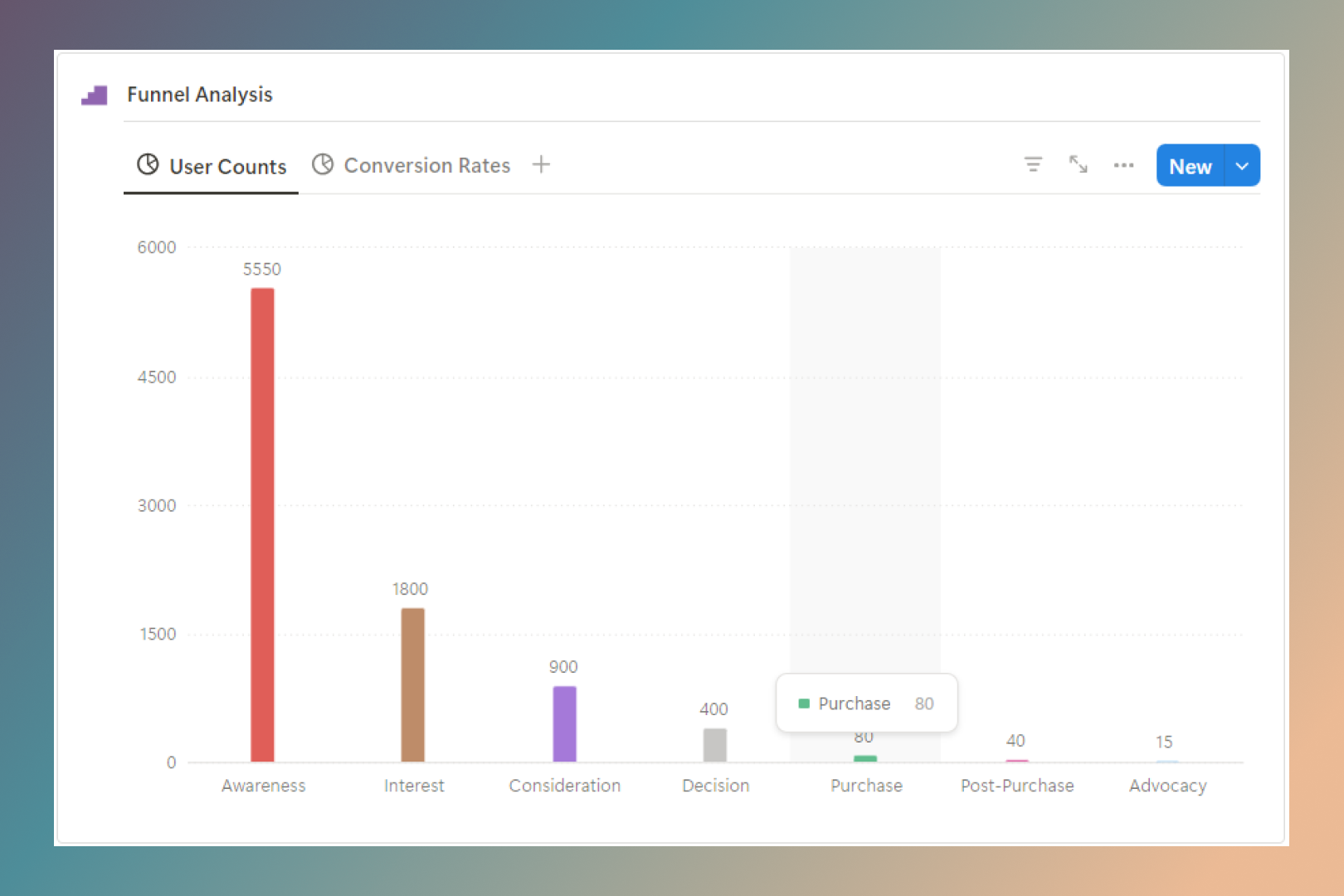 Notion Business OS gallery image