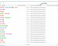 E-commerce Ranker media 1