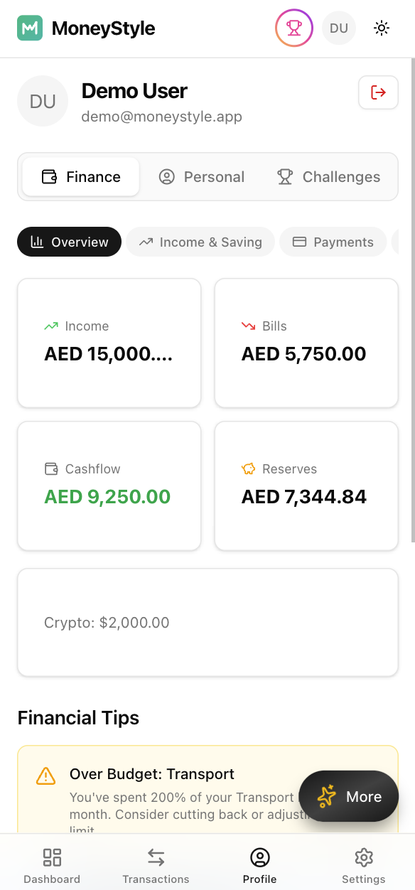 MoneyStyle gallery image