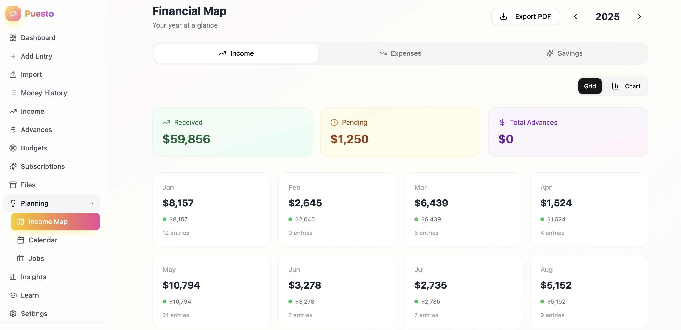 Puesto gallery image