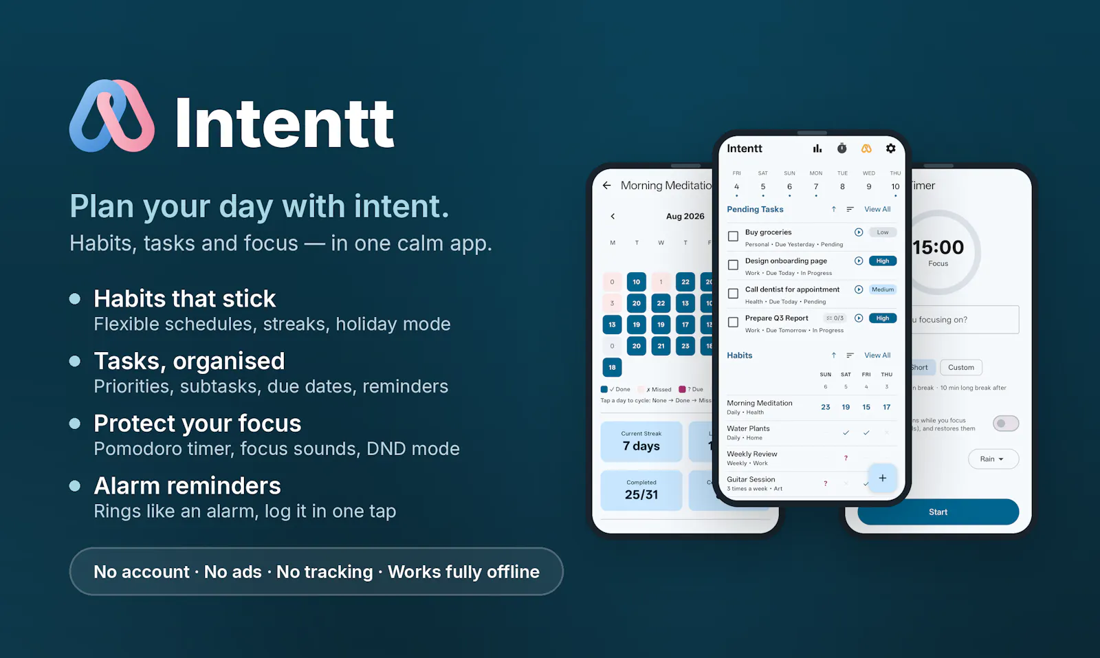 Intentt: Habits, Tasks and Focus  screenshot 1