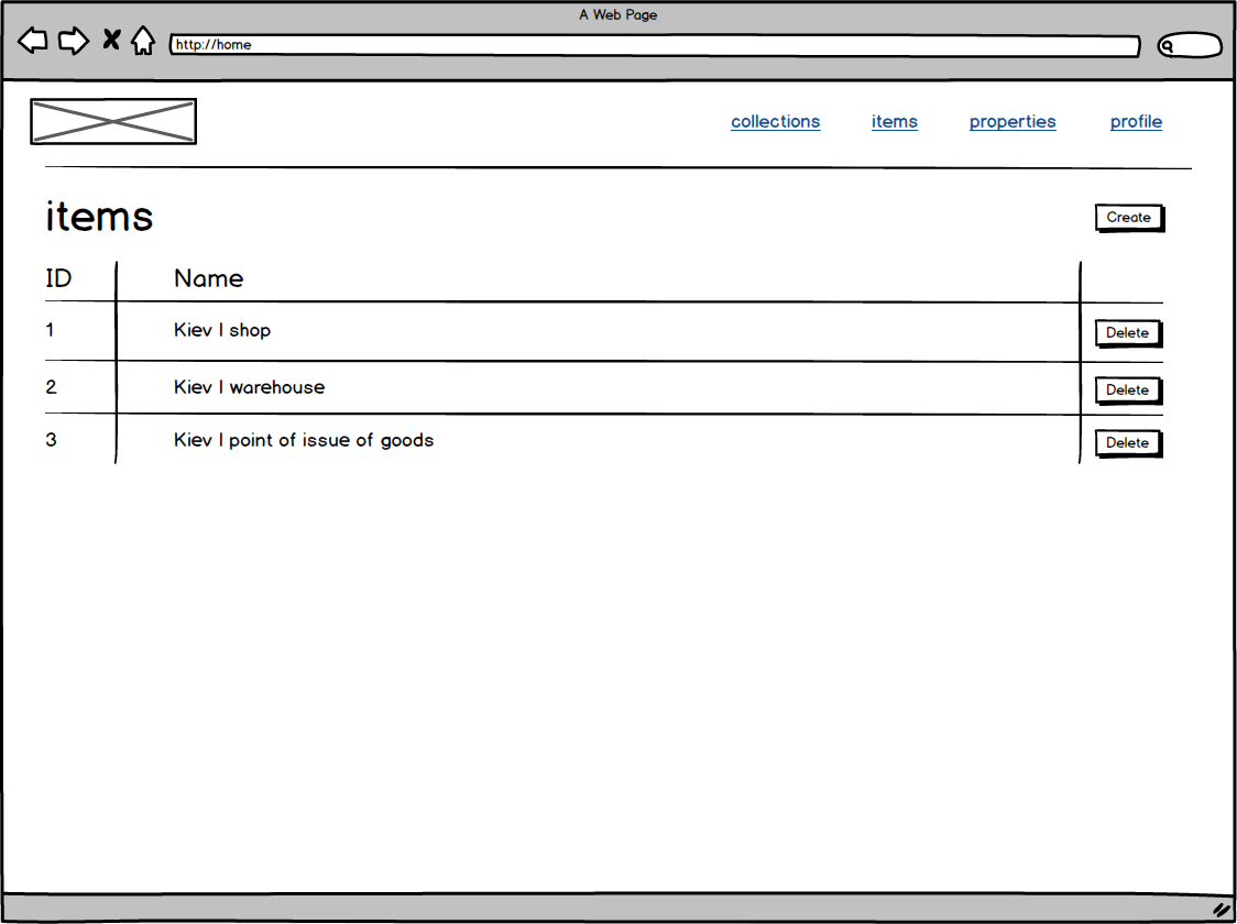 GeoBook gallery image