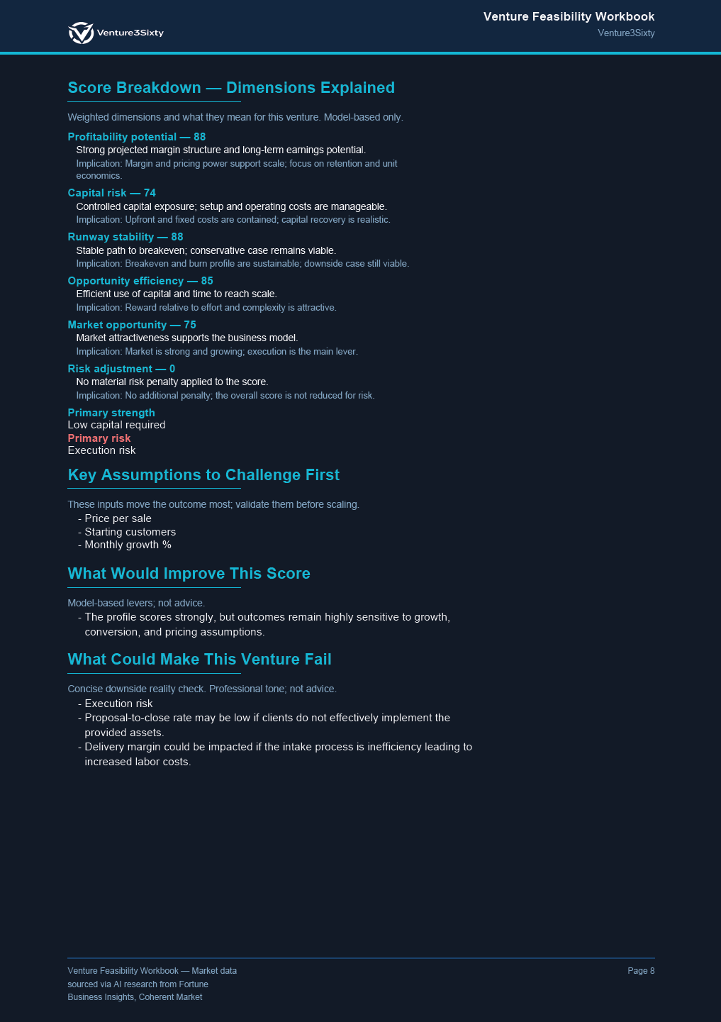 Venture3Sixty gallery image