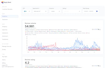 Reply Next gallery image